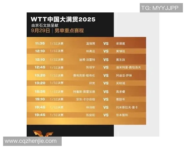 乒乓球速度排行榜揭晓北京乒乓球队荣登第四名引发热议 乒乓球速度排行榜揭晓北京乒乓球队荣登第四名引发热议